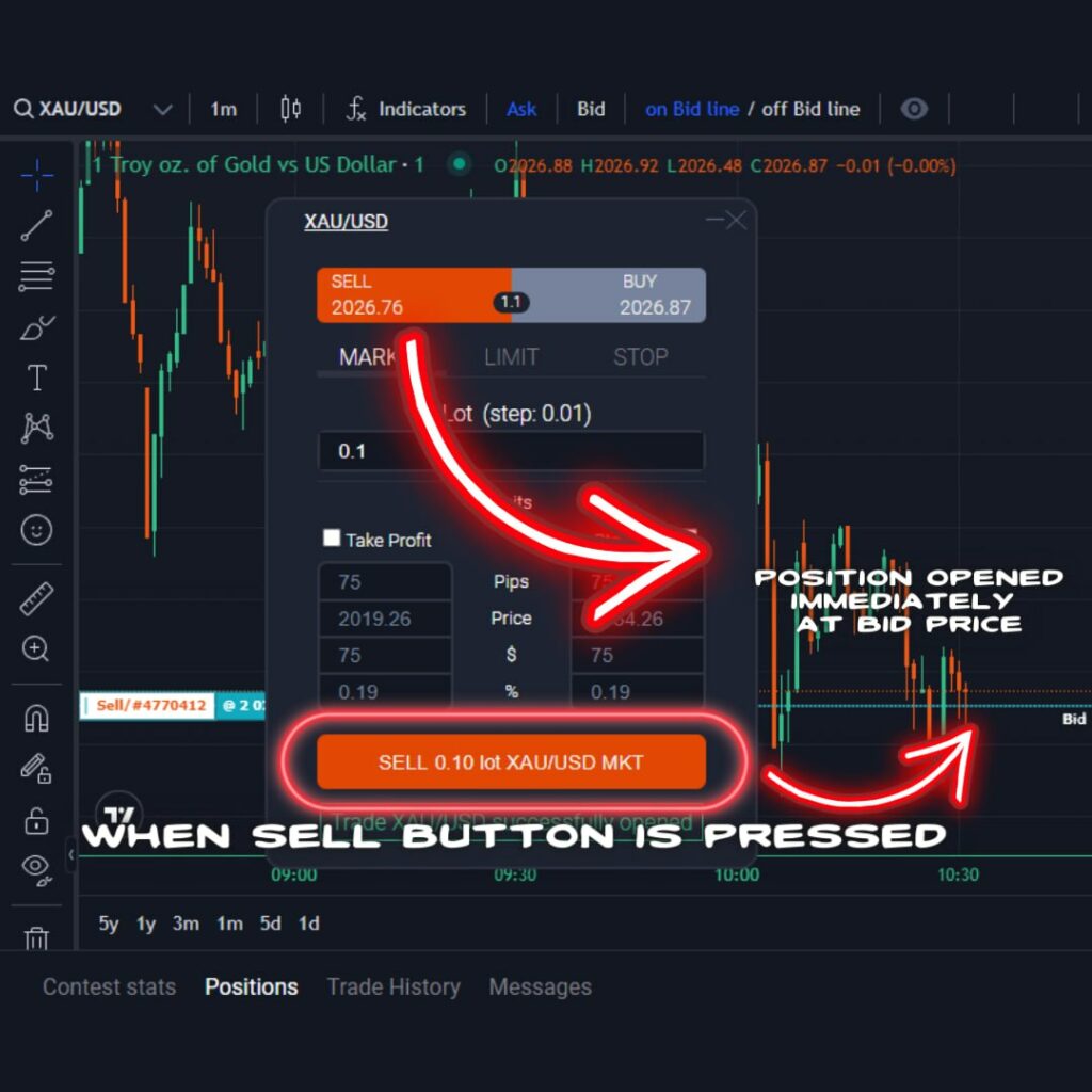 sell order opens at actual bid price rftrader rebelsfunding