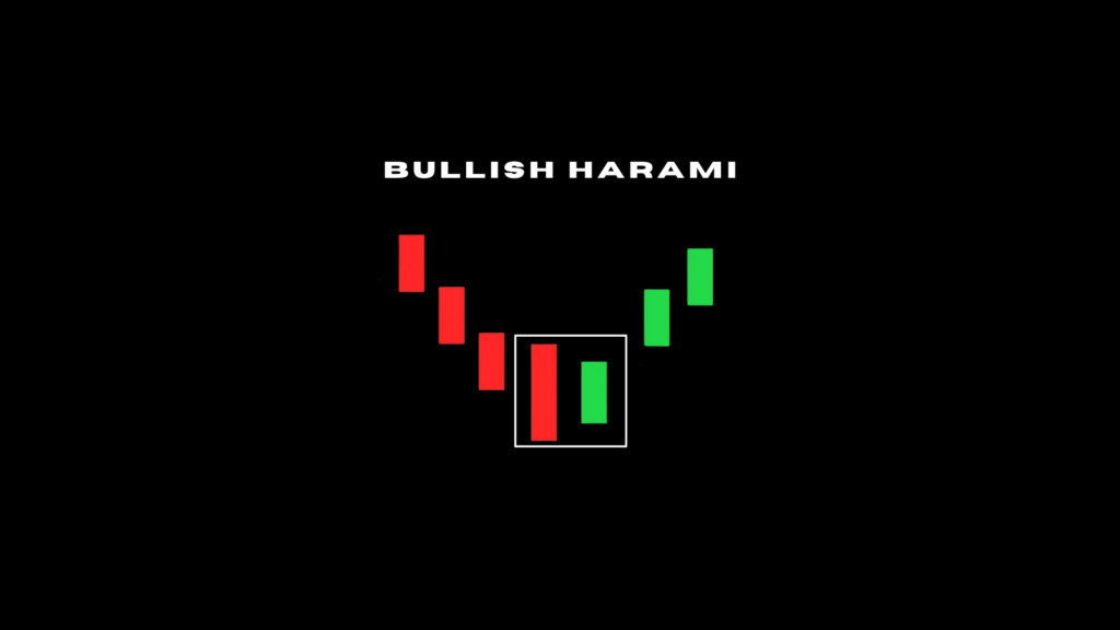 Bullish Harami candlestick pattern 